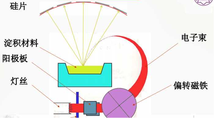 1653356488601670.png image.png