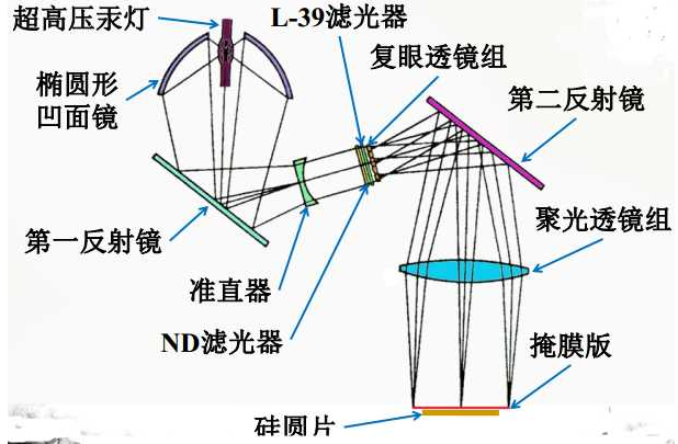 1653356501485011.png image.png